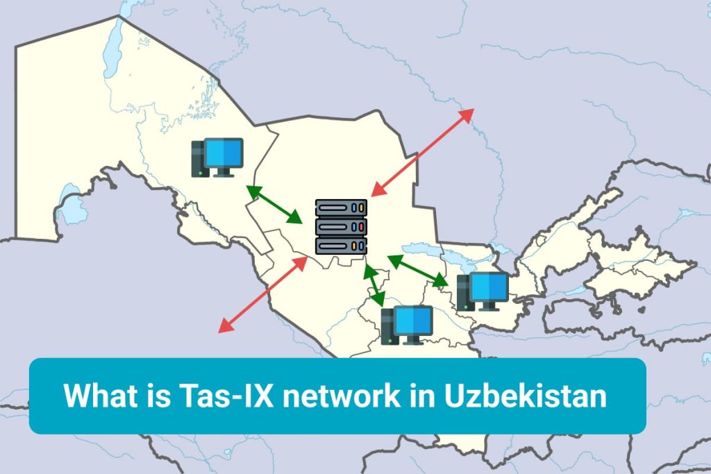 What is Tas-IX network in Uzbekistan